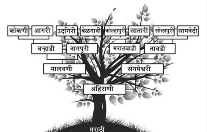 language