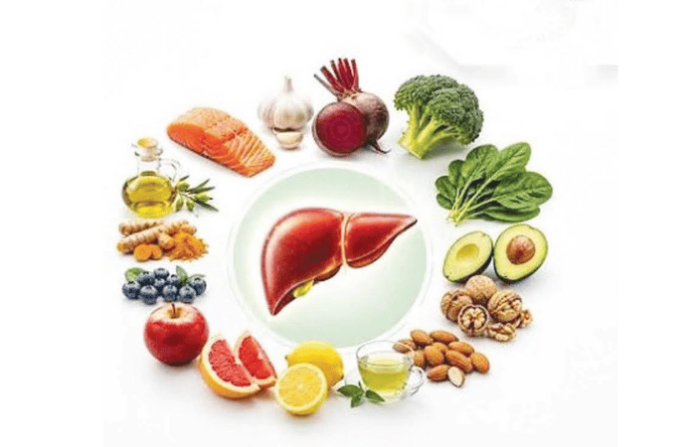 health