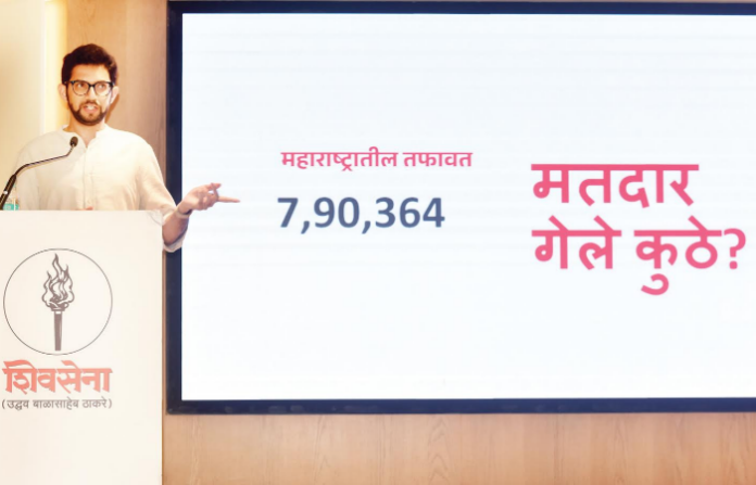 Aaditya Thackeray (15)